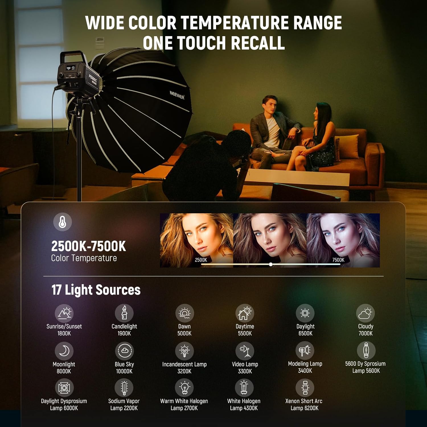 130W RGB LED Video Light APP/2.4G Control 17 Effects, 2500-7500K 19800lux/1m COB Continuous Lighting Output with CRI97/TLCI98 4 Dimming Curves, Spotlight for Studio Shoots, FS150C