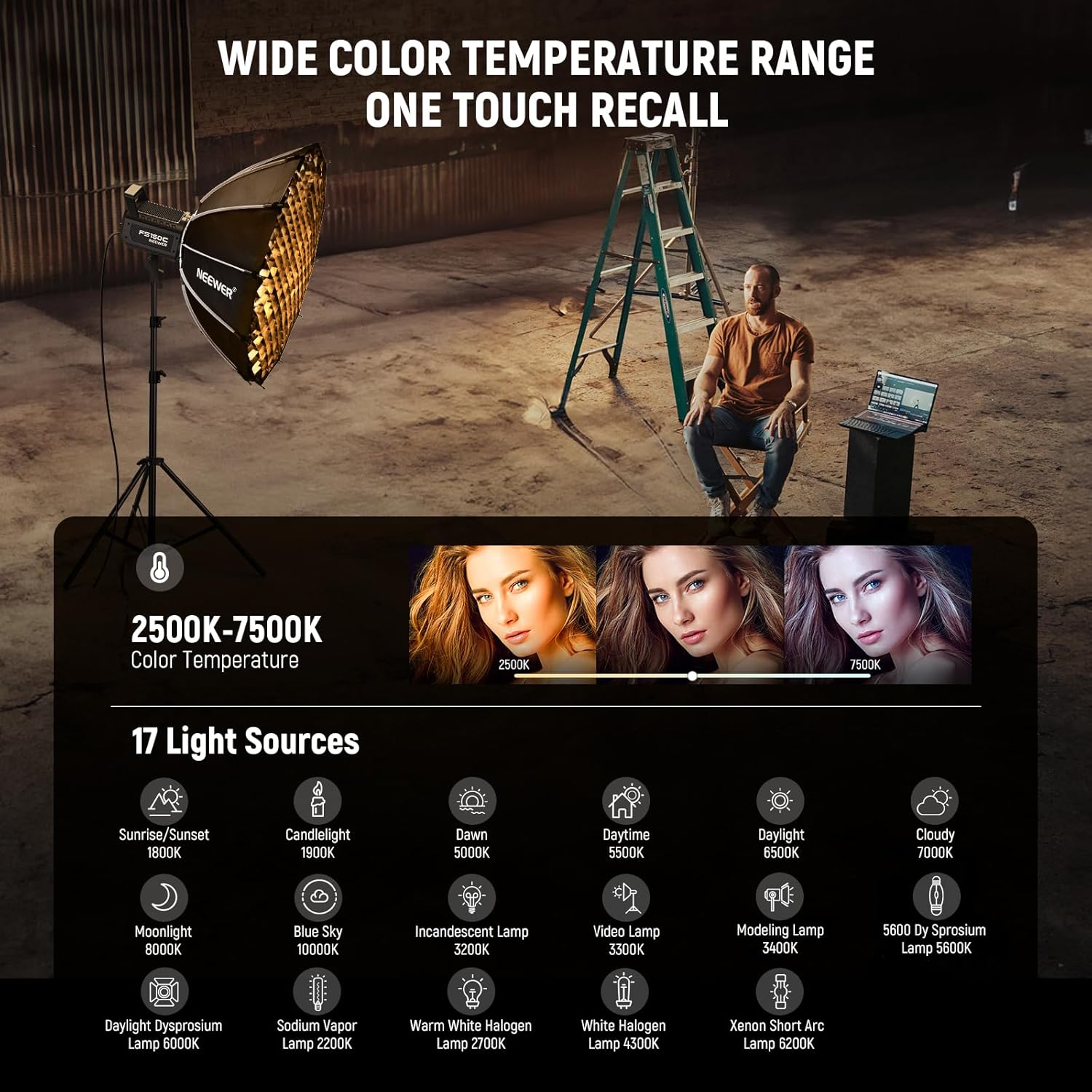 130W RGB LED Video Light APP/2.4G Control 17 Effects, 2500-7500K 19800lux/1m COB Continuous Lighting Output with CRI97/TLCI98 4 Dimming Curves, Spotlight for Studio Shoots, FS150C