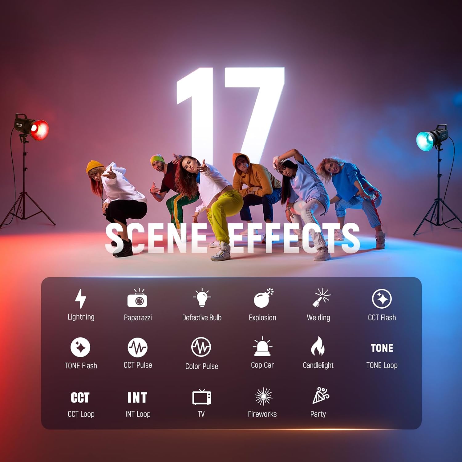 130W RGB LED Video Light APP/2.4G Control 17 Effects, 2500-7500K 19800lux/1m COB Continuous Lighting Output with CRI97/TLCI98 4 Dimming Curves, Spotlight for Studio Shoots, FS150C