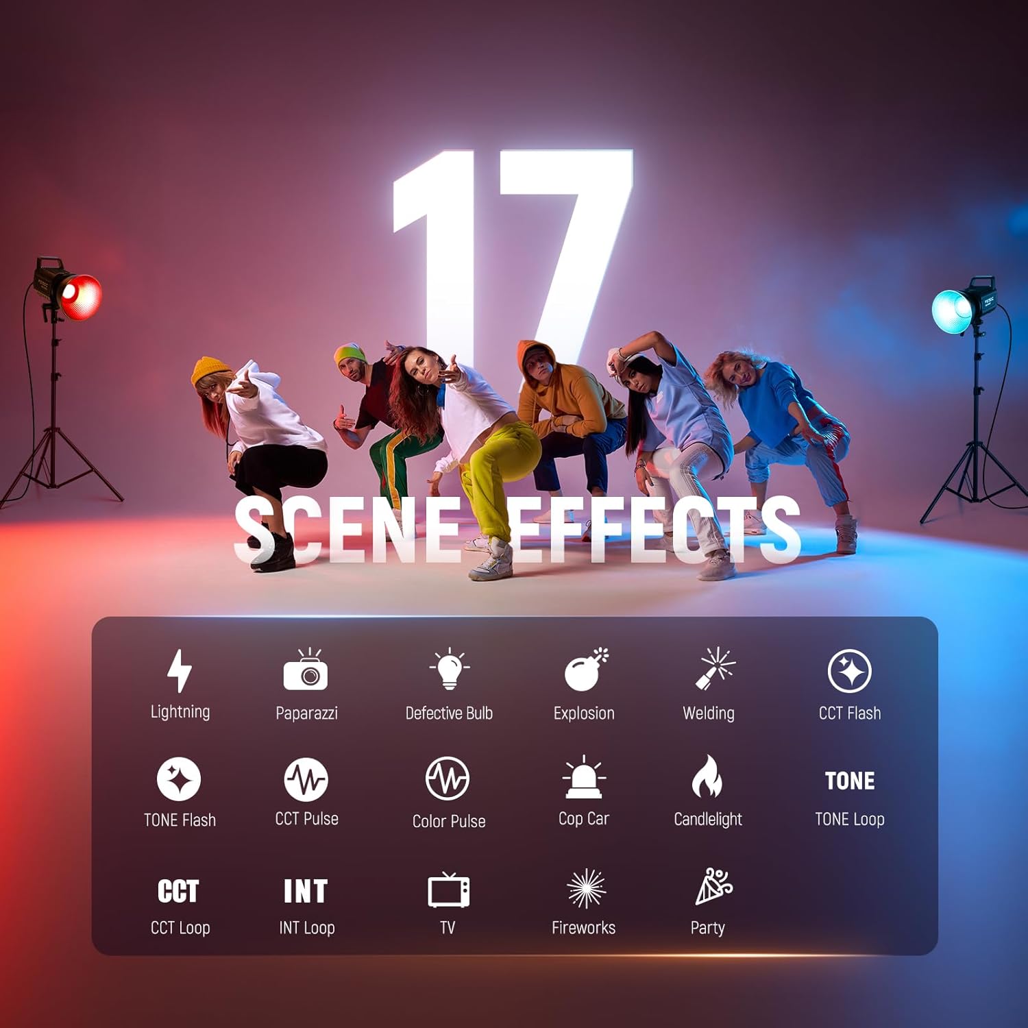 130W RGB LED Video Light APP/2.4G Control 17 Effects, 2500-7500K 19800lux/1m COB Continuous Lighting Output with CRI97/TLCI98 4 Dimming Curves, Spotlight for Studio Shoots, FS150C
