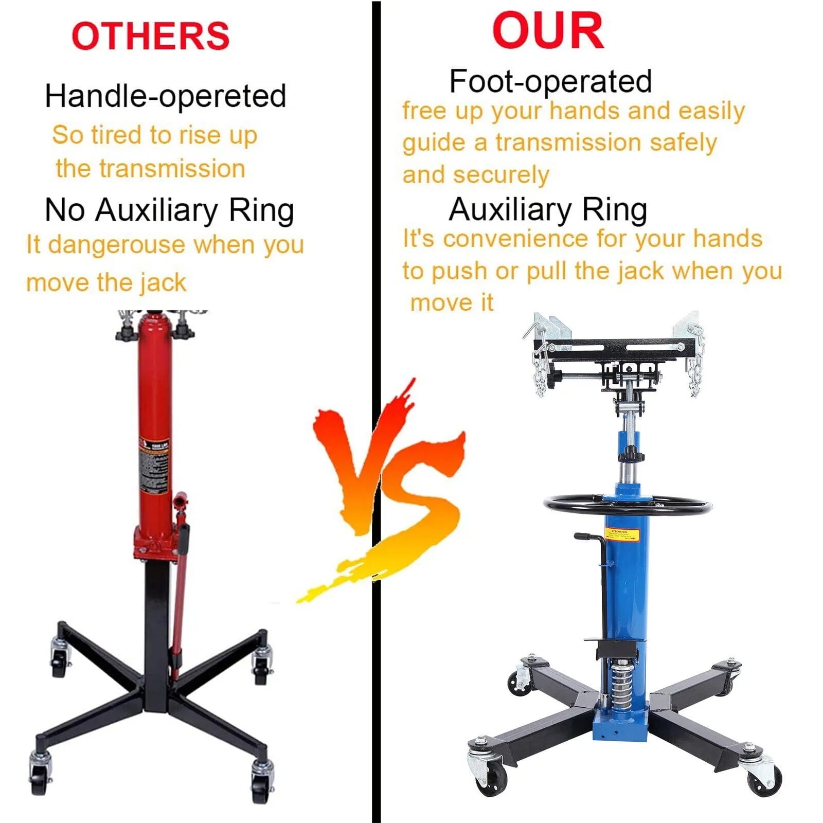 1660 Pounds Hydraulic Car Transmission Jack Vertical Lift with 360° Swivel Wheel Pedal ,Blue,33"-70"(0.75Ton)
