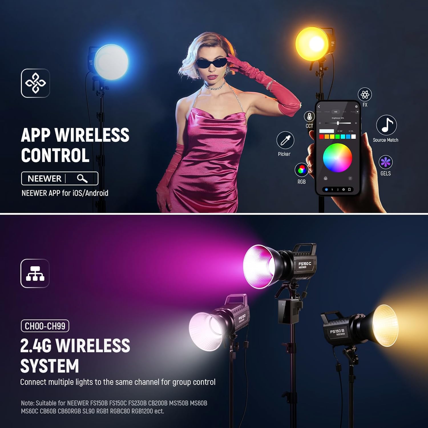 130W RGB LED Video Light APP/2.4G Control 17 Effects, 2500-7500K 19800lux/1m COB Continuous Lighting Output with CRI97/TLCI98 4 Dimming Curves, Spotlight for Studio Shoots, FS150C