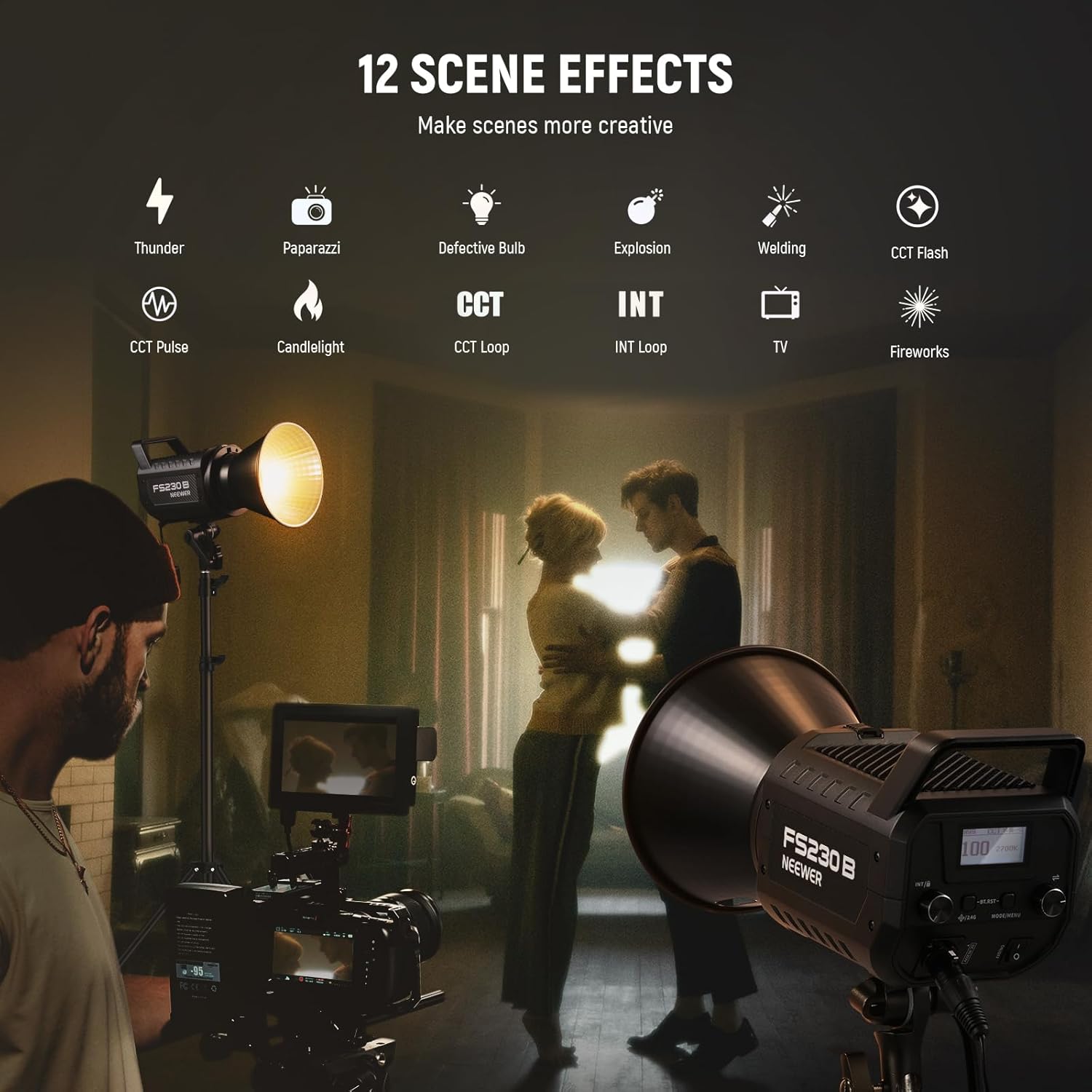 130W RGB LED Video Light APP/2.4G Control 17 Effects, 2500-7500K 19800lux/1m COB Continuous Lighting Output with CRI97/TLCI98 4 Dimming Curves, Spotlight for Studio Shoots, FS150C